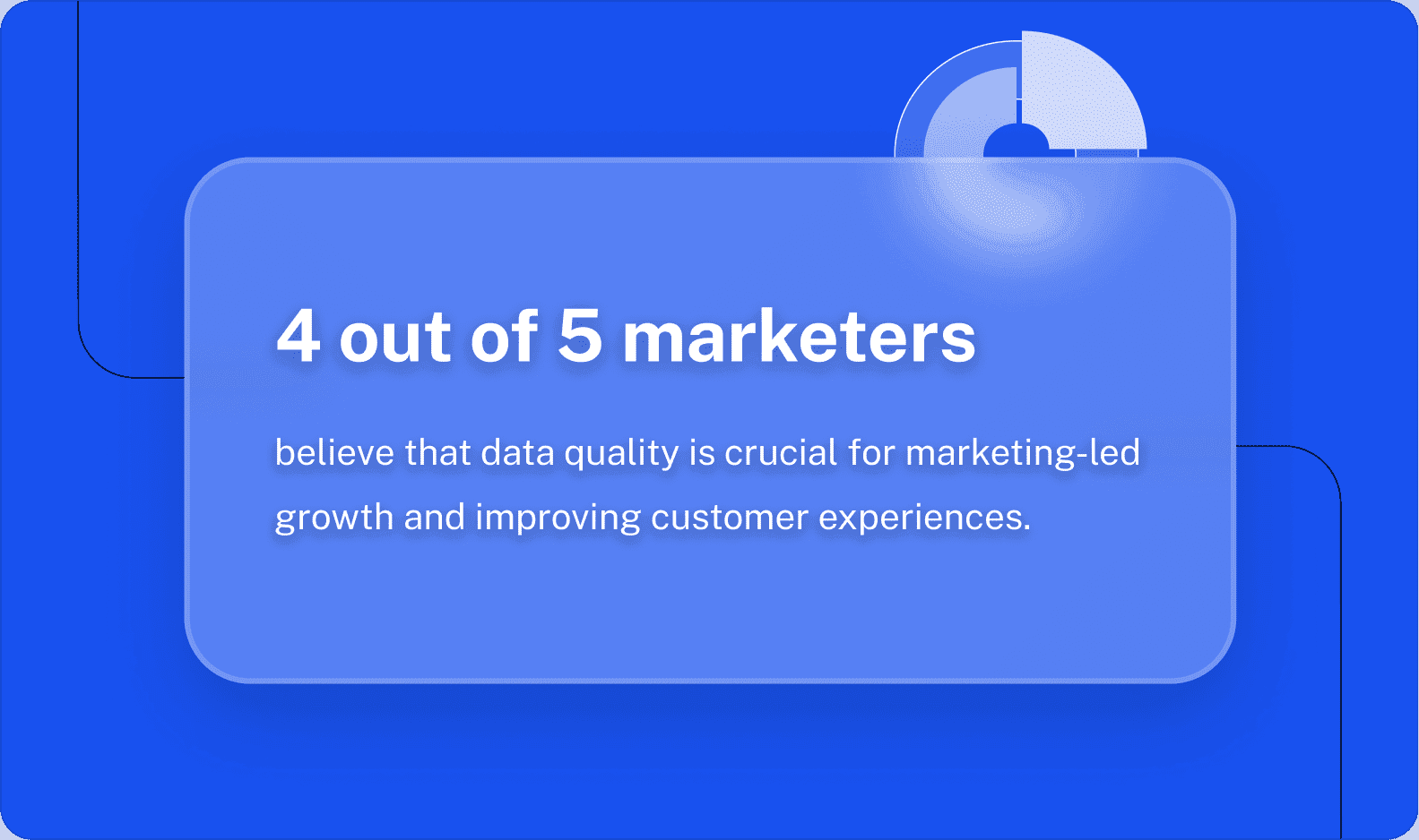 Data Enrichment Examples by Business Function