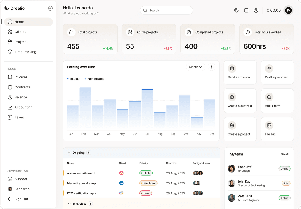 An image of Dreelio's dashboard