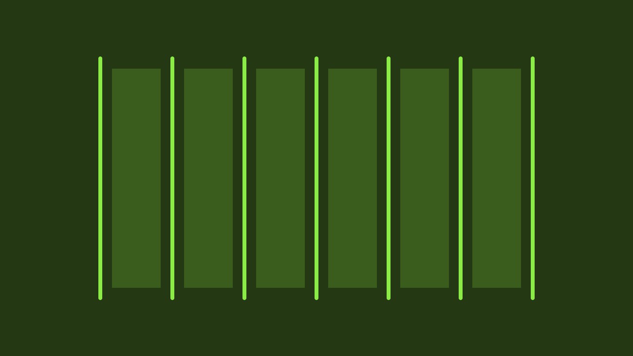 Grids e Layouts