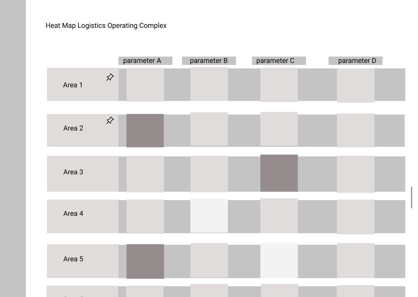 Heat map layout option 3.