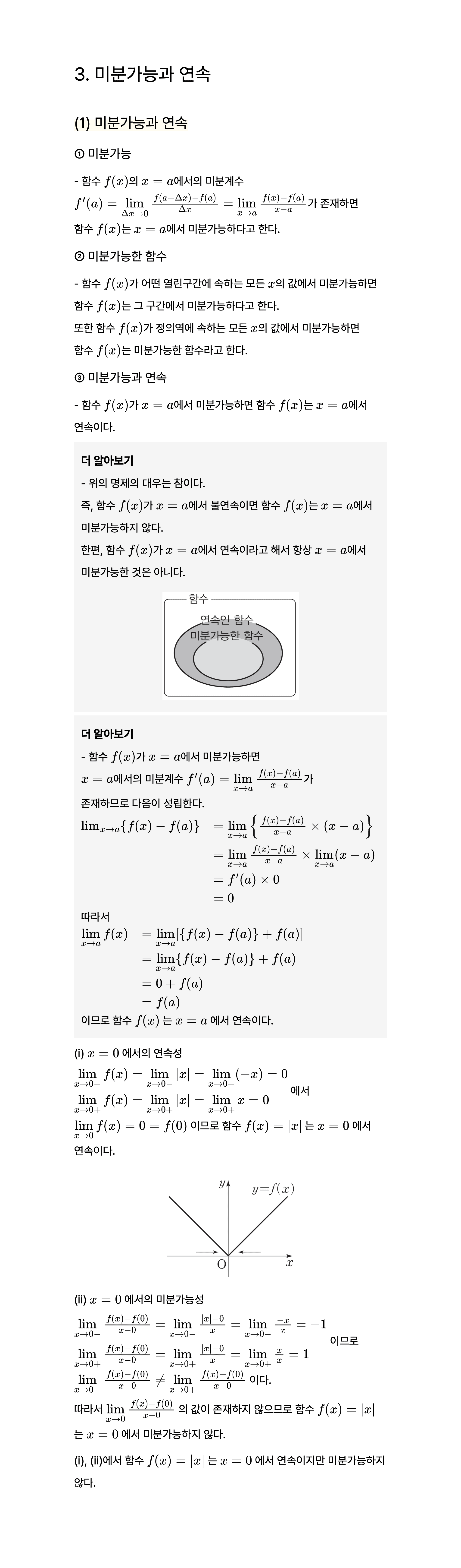 미분의 정의, 미분의 개념