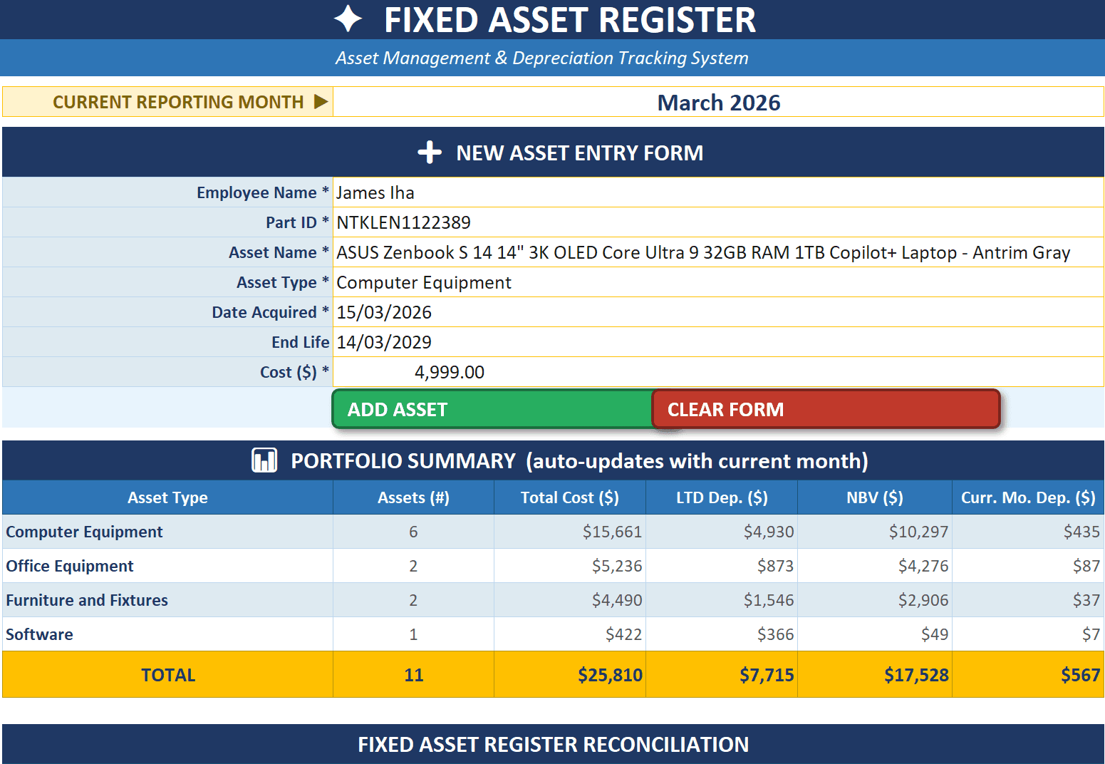 An image of Dreelio's dashboard