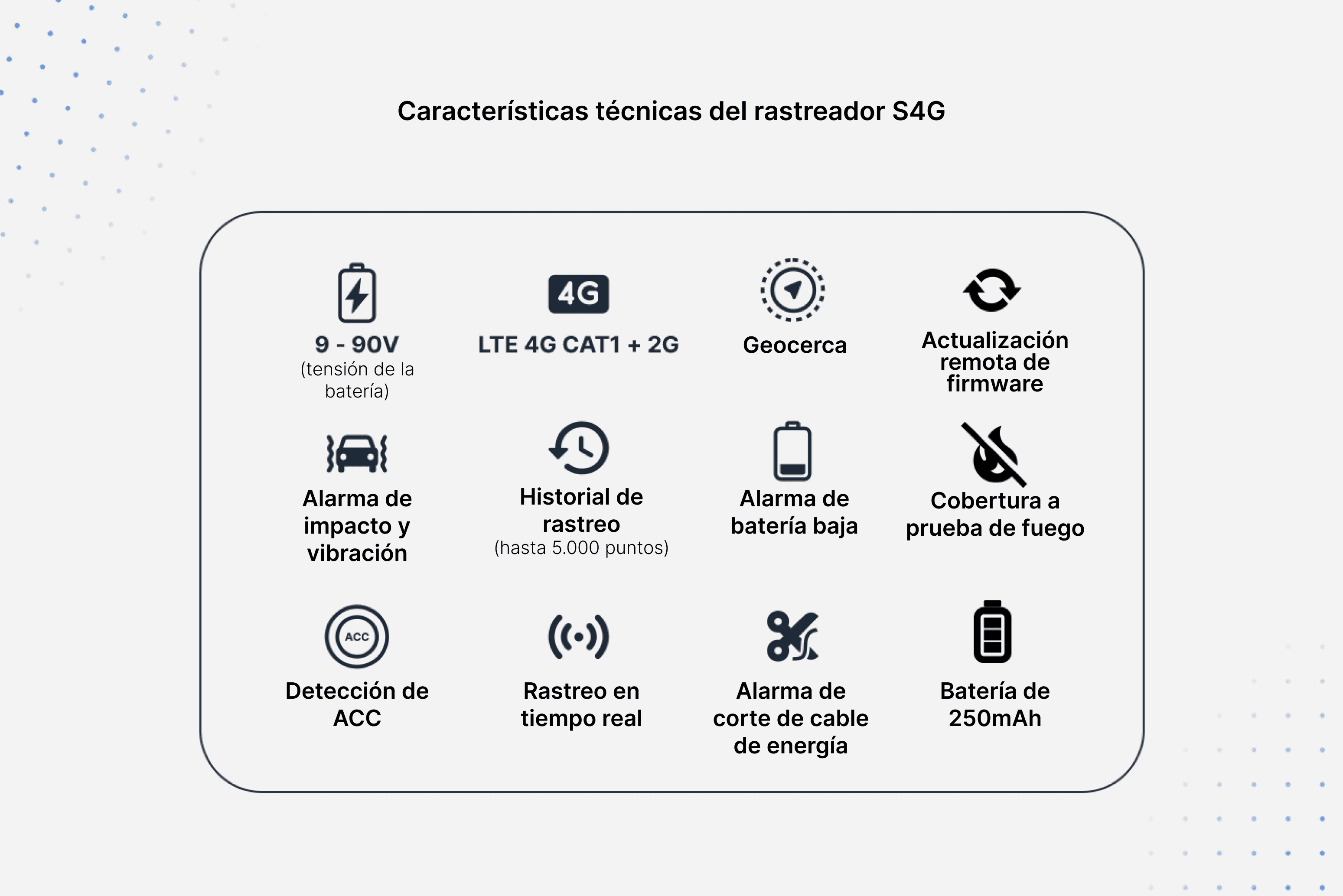 3 marcas confiables de rastreadores vehiculares