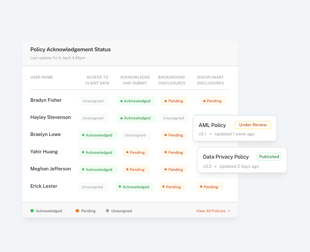 Policy Management
