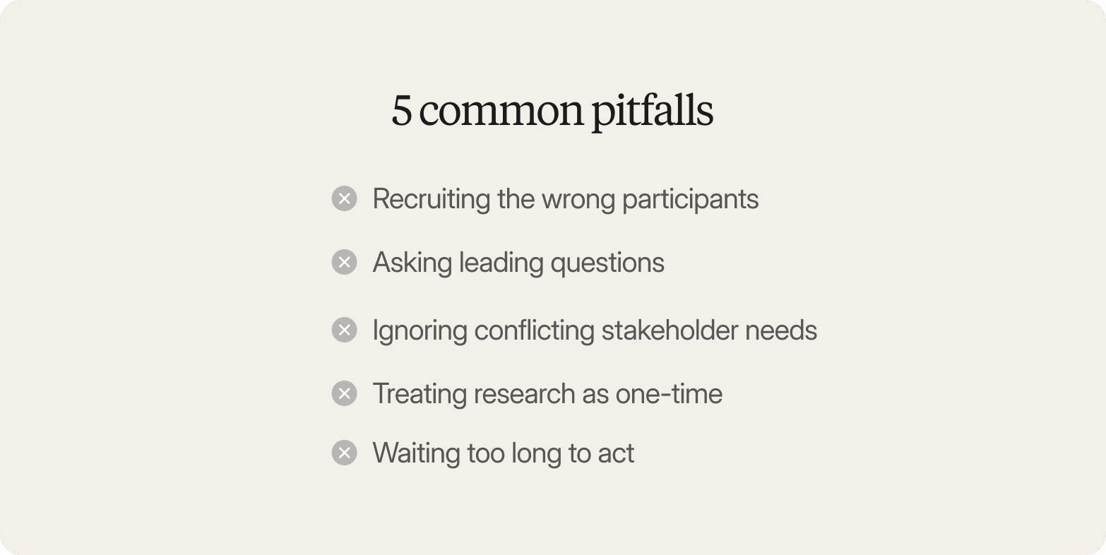 Cream-colored graphic titled "5 common pitfalls," listing five items each marked with a gray X icon: recruiting the wrong participants, asking leading questions, ignoring conflicting stakeholder needs, treating research as one-time, and waiting too long to act.