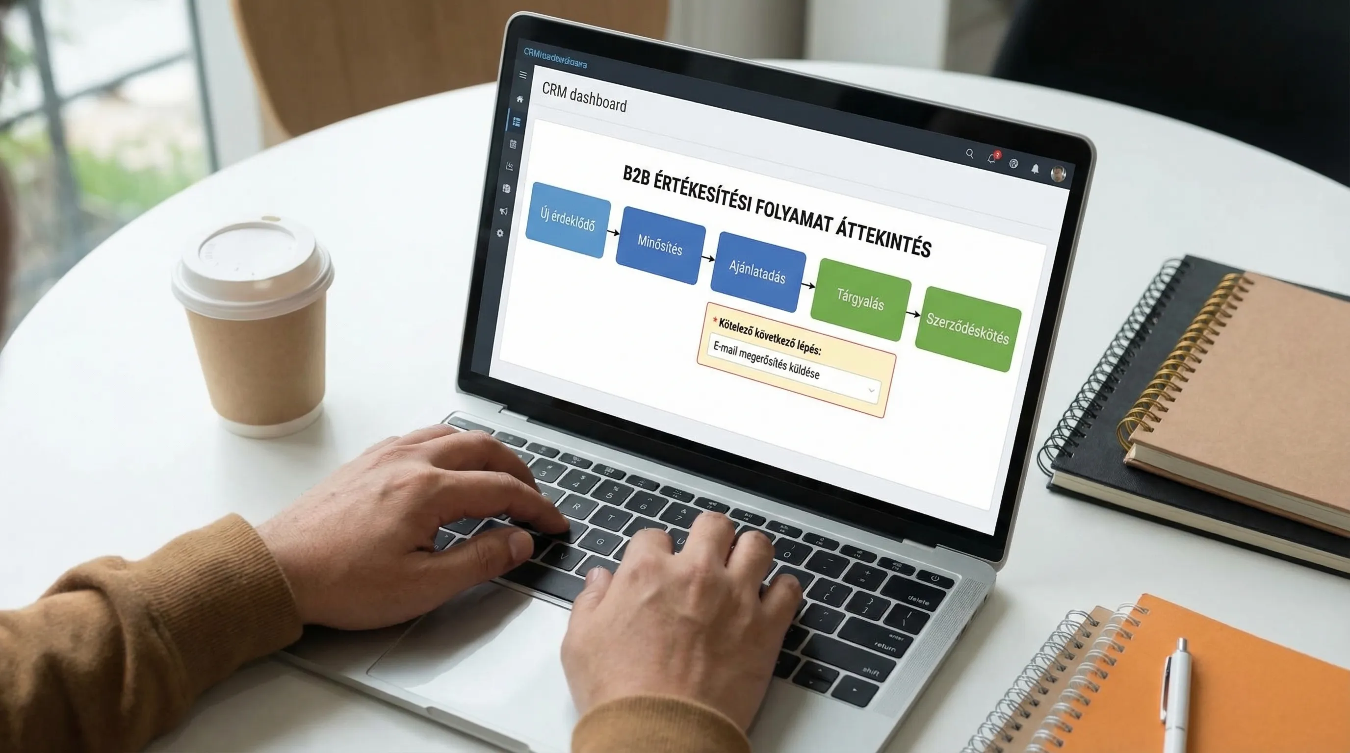 Egyszerű B2B értékesítési folyamat áttekintés CRM-ben, szakaszokkal és kötelező következő lépés mezővel.