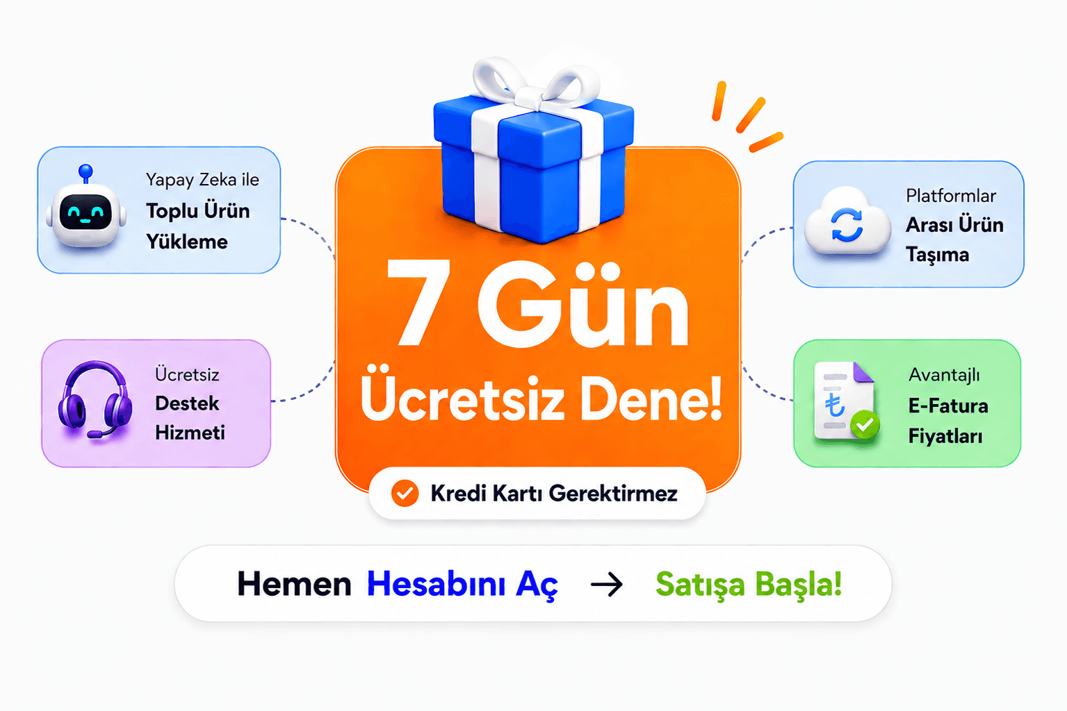 Sopyo'yu 7 Gün Ücretsiz Dene