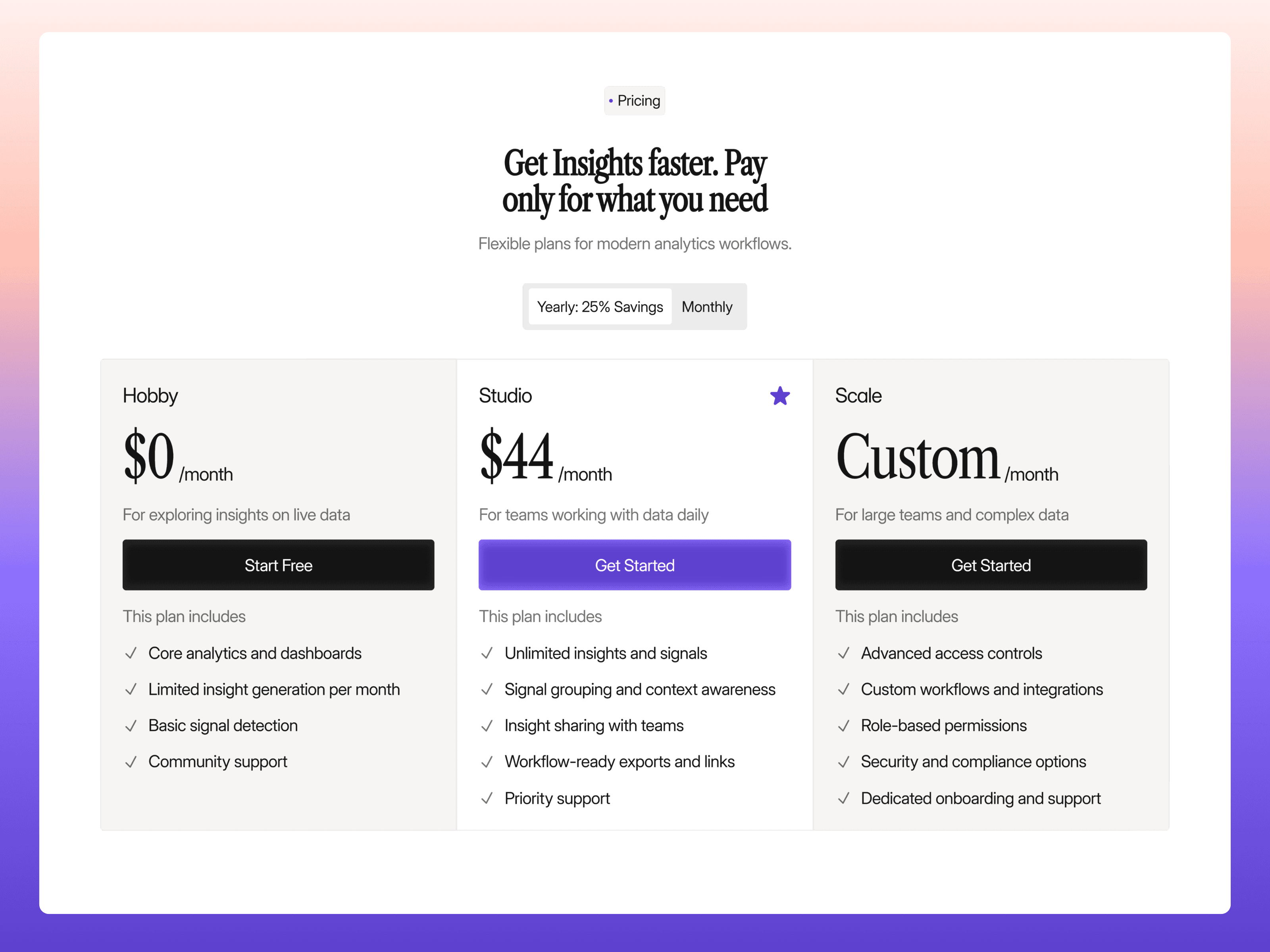 SaaS pricing table with multiple subscription plans
