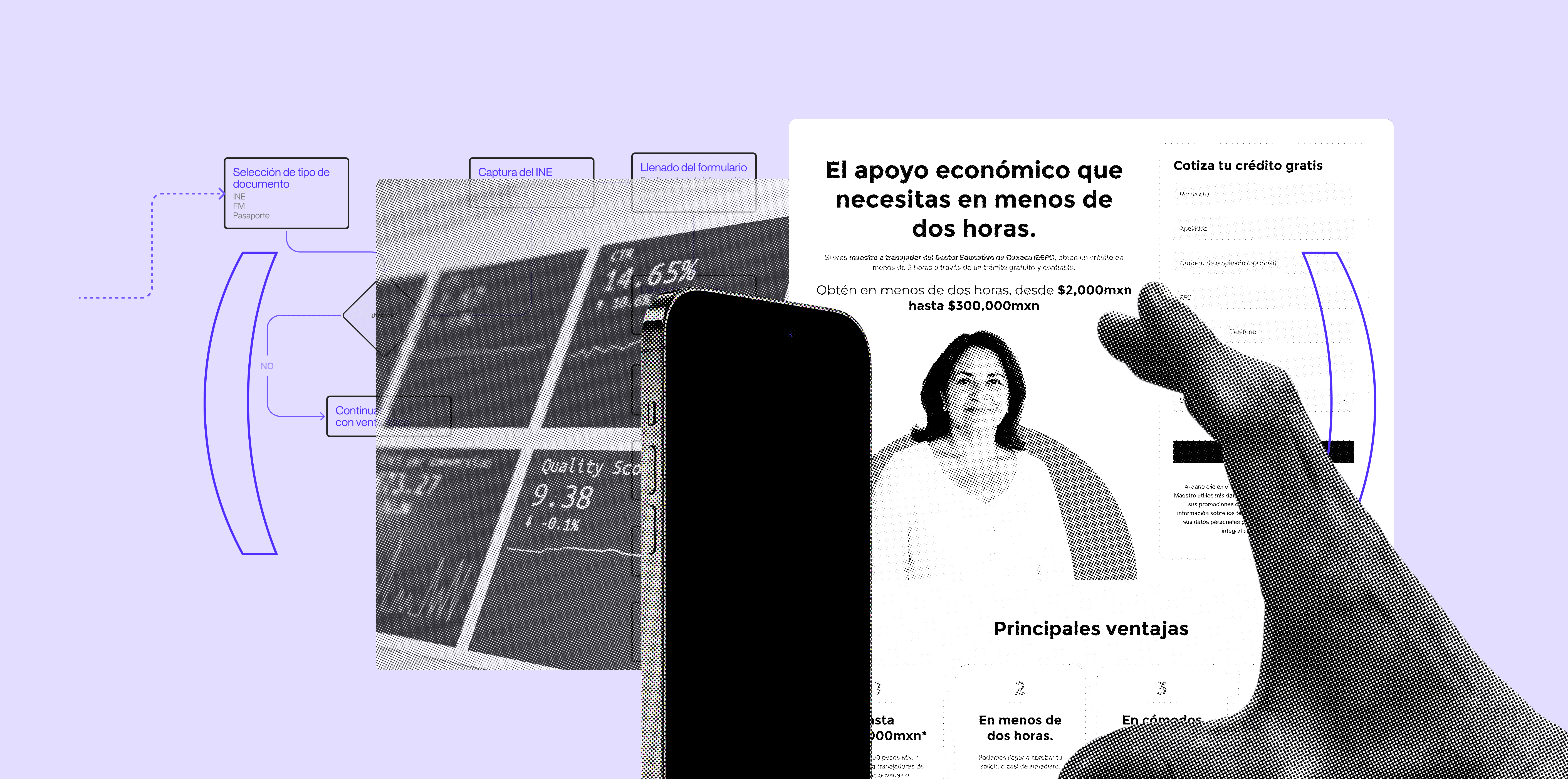 Collage con datos de resultados, gráficas y una tarjeta de crédito