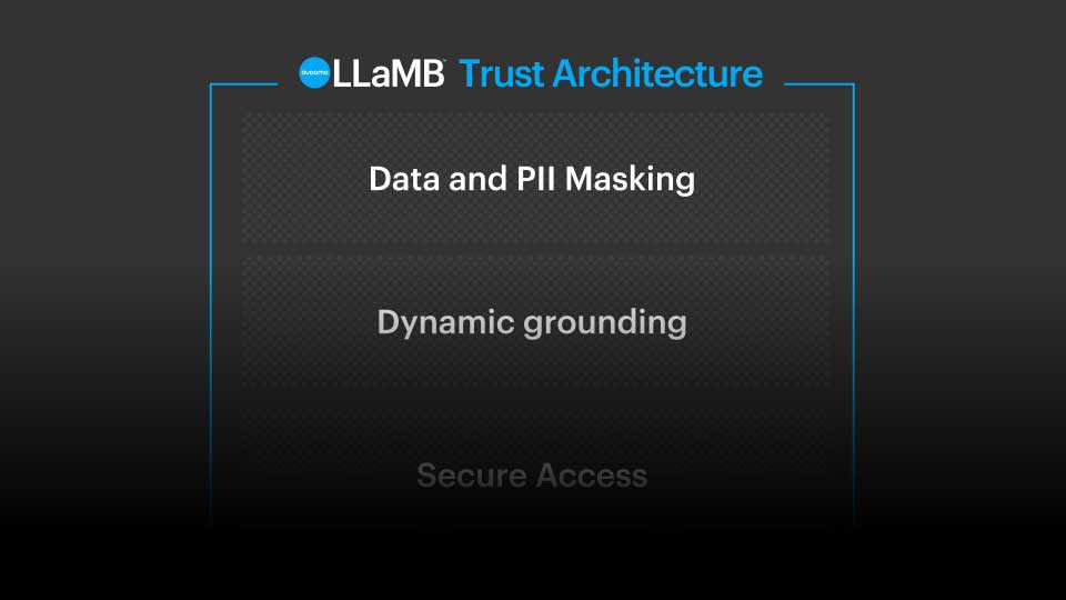 LLaMB Trust Architecture layers
