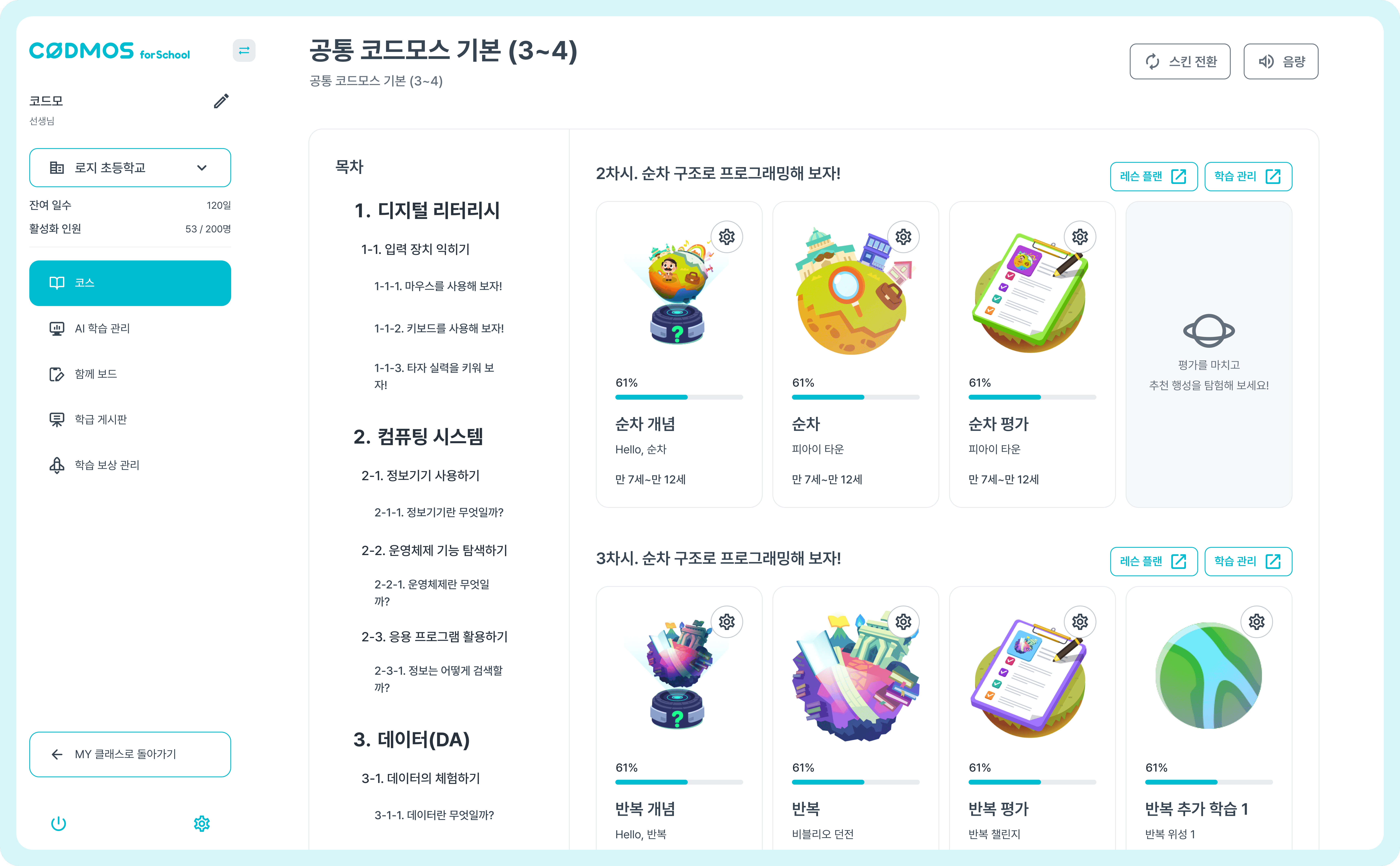 Business dashboard showing revenue, deals, customer list, growth chart, and new activity.