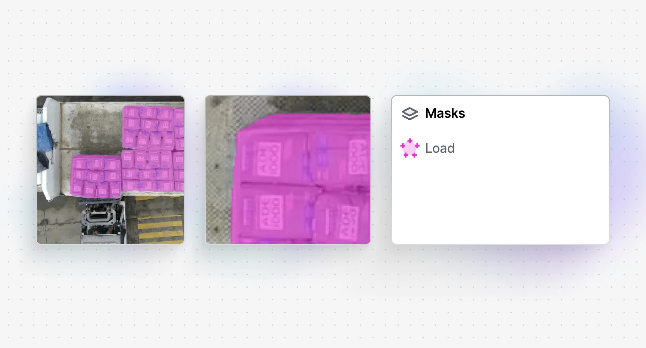 mask annotation