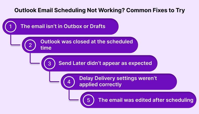 Outlook Email Scheduling Not Working? Common Fixes to Try