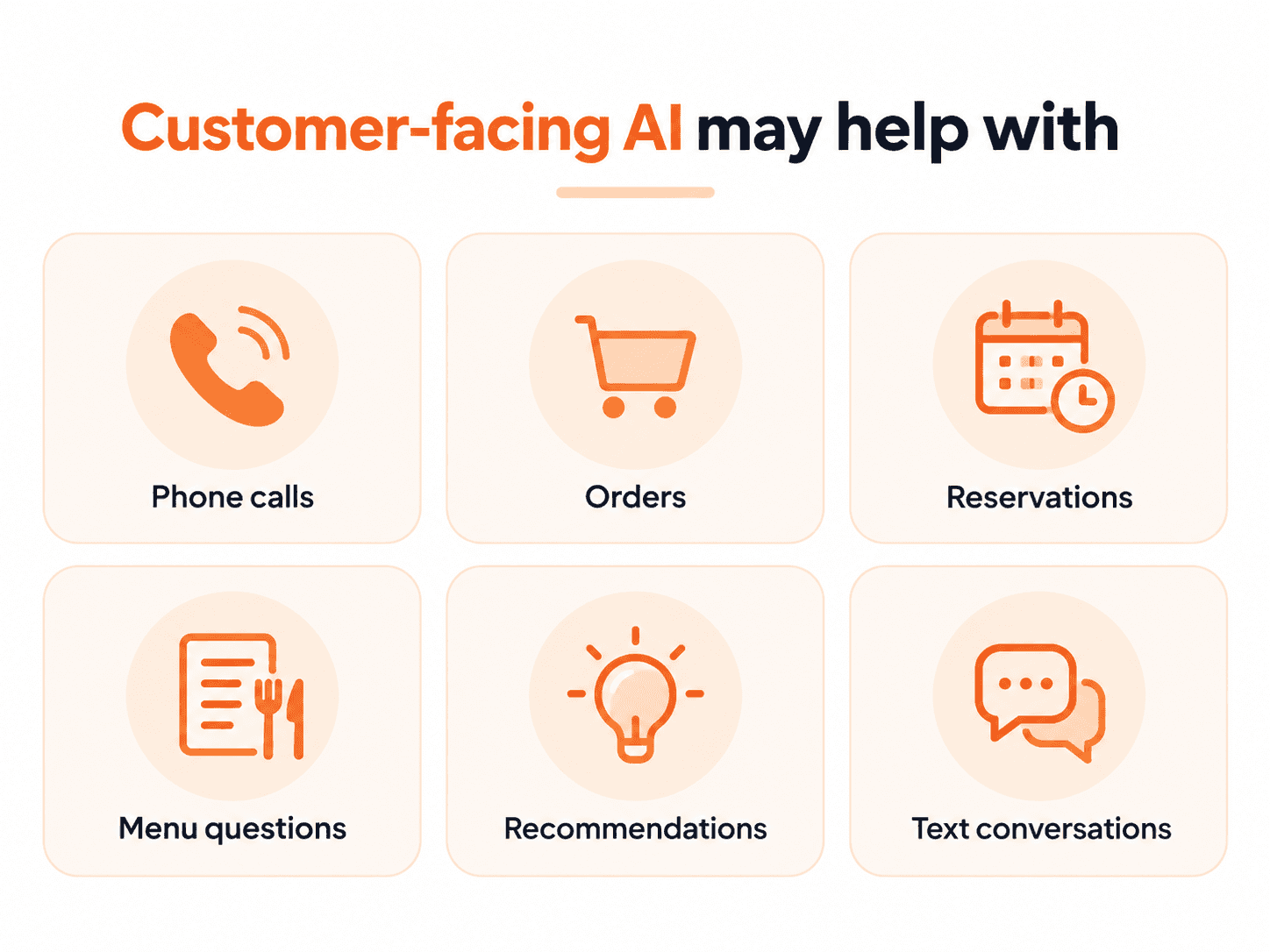 ai phone answering for restaurants