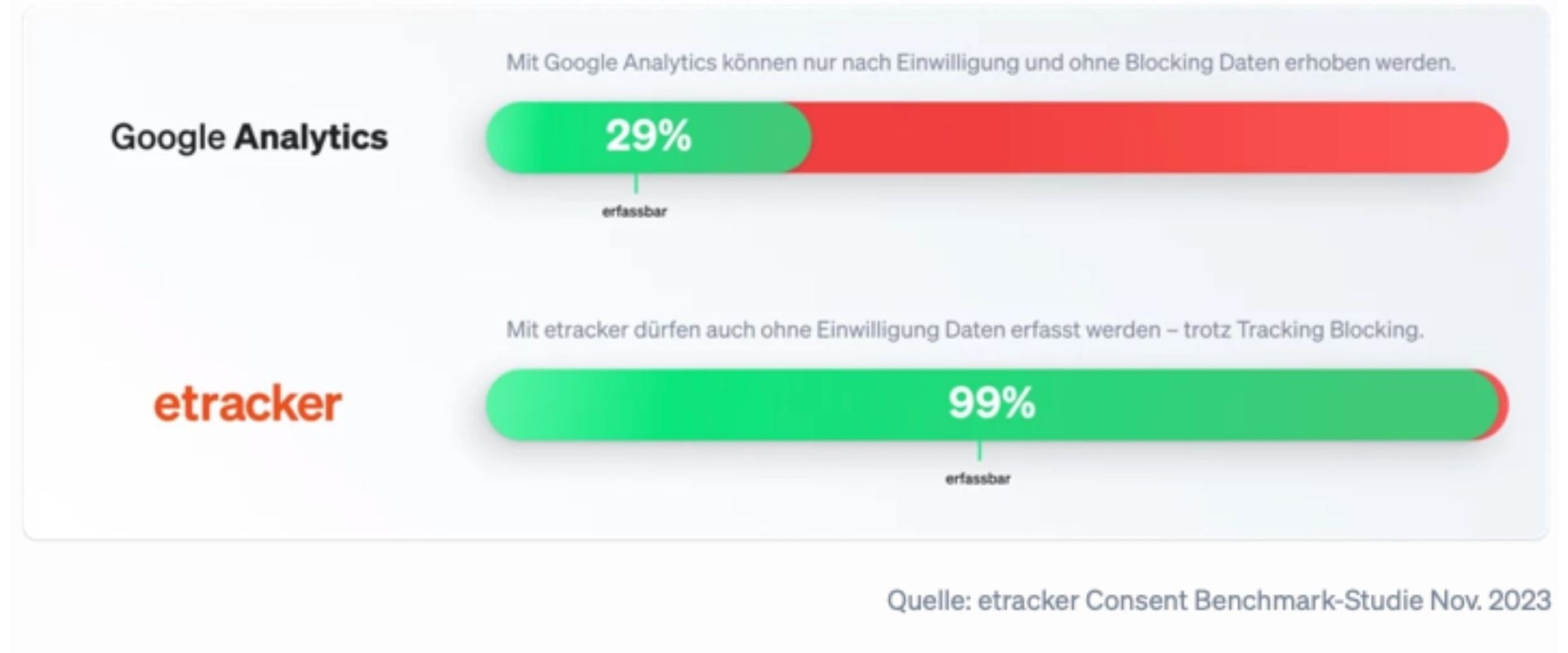 Ein Bild, das Text, Screenshot, Schrift, Design enthält.
KI-generierte Inhalte können fehlerhaft sein.