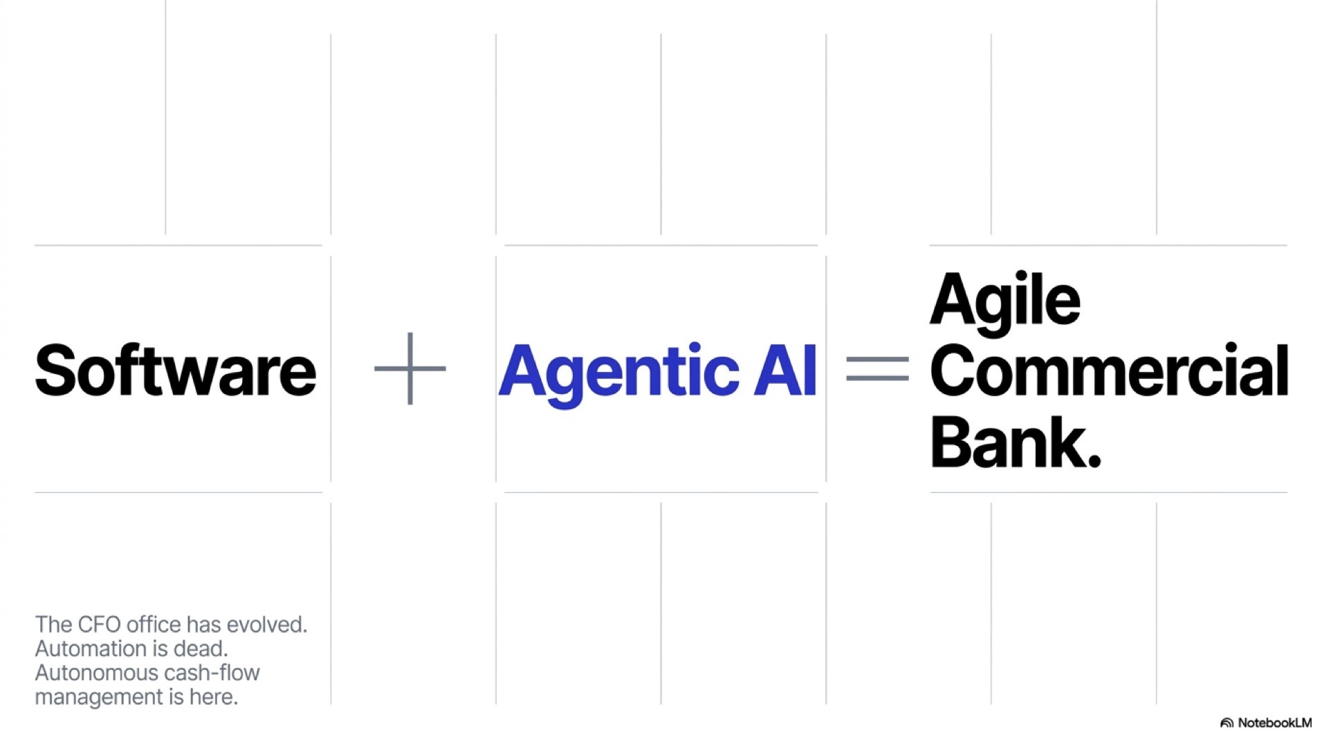 B2B Fintech Moats in 2026 | Evaluating Bill (BILL) vs Intuit (INTU) in Invoice Factoring