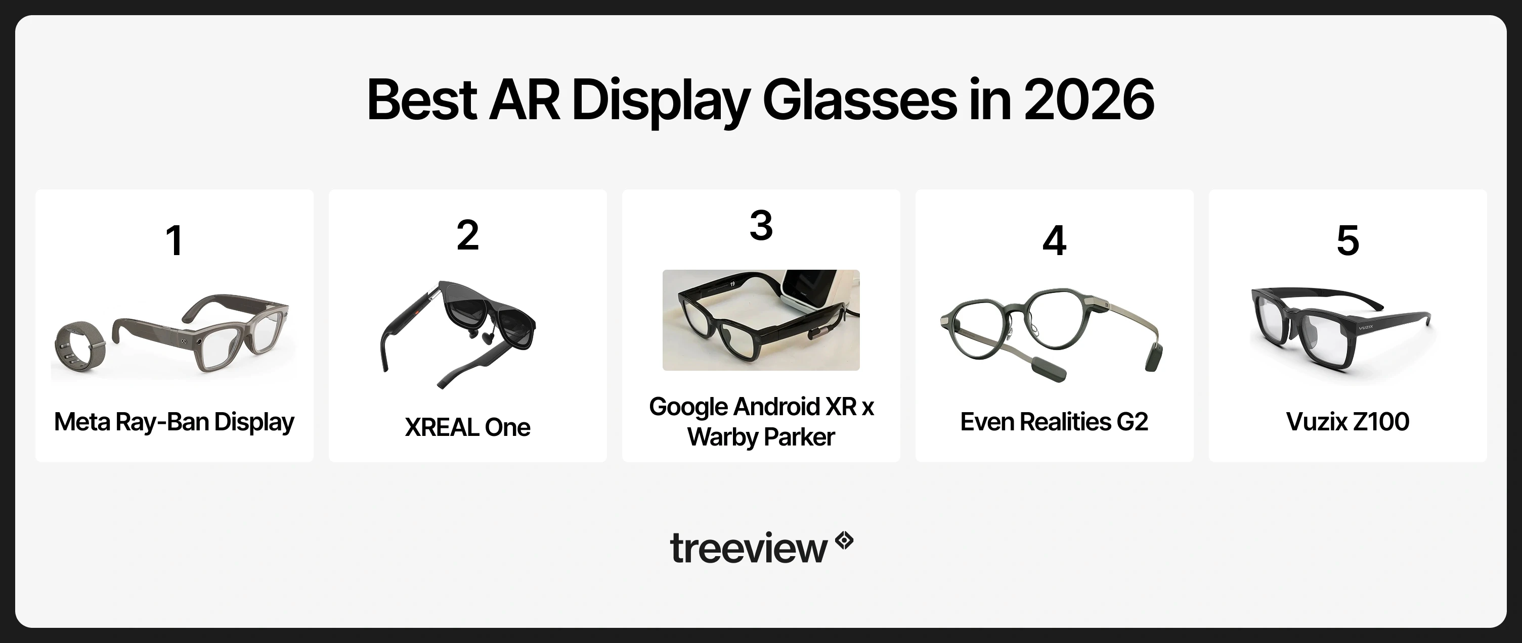 Best AR display glasses in 2026: Meta Ray-Ban Display, XREAL One, Google Android XR x Warby Parker, Even Realities G2, and Vuzix Z100