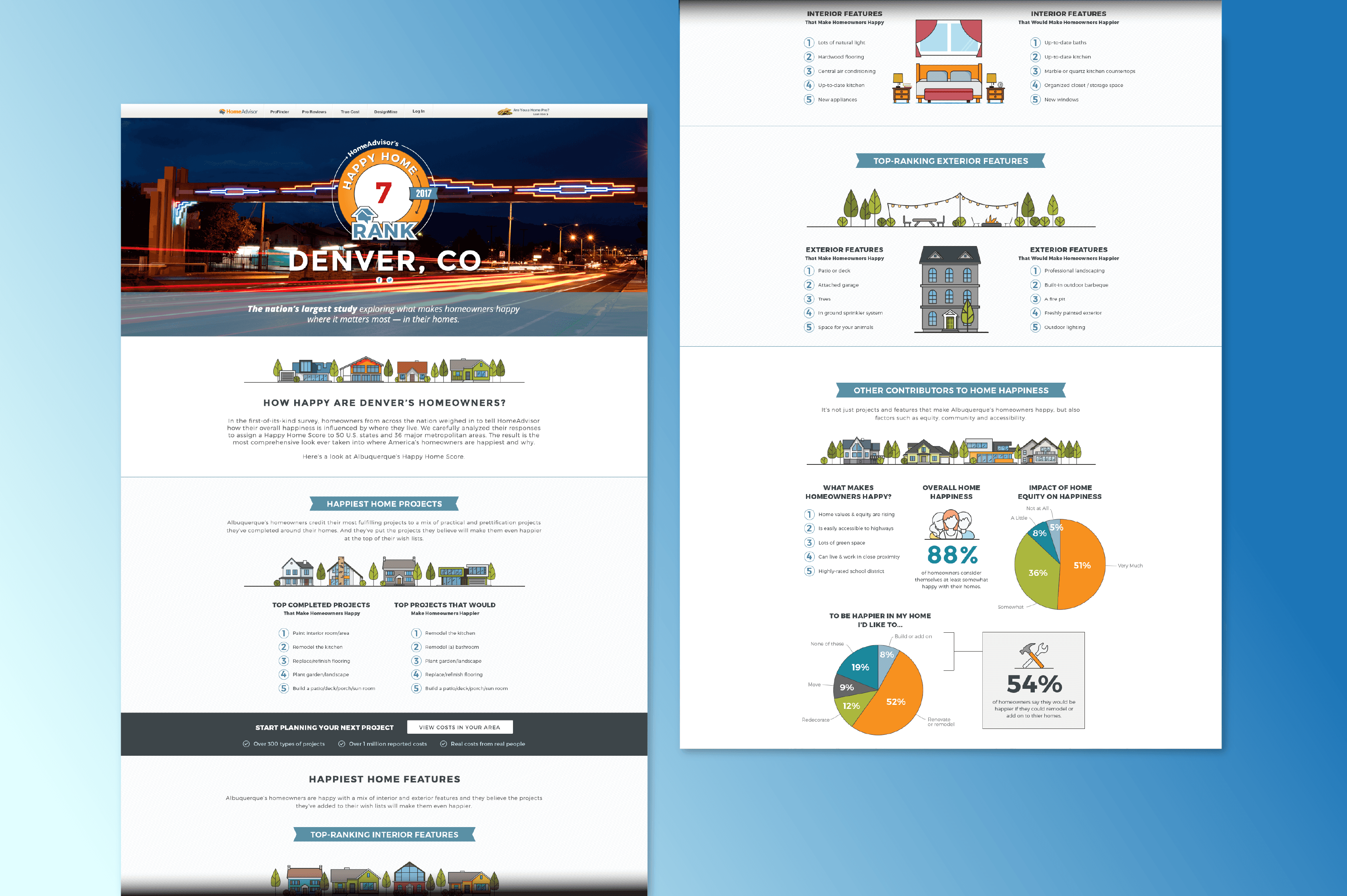 Project Content Image - 4