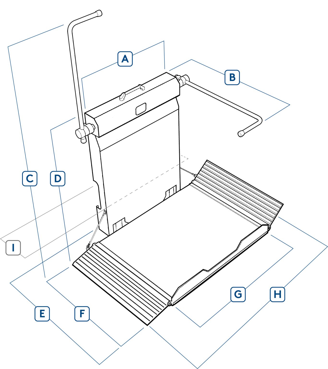 Technical exploded diagram of the Elevate Glide inclined platform stairlift showing labelled components A through I — including drive unit, handrails, anti-slip platform surface, folding entry ramp, and safety barriers