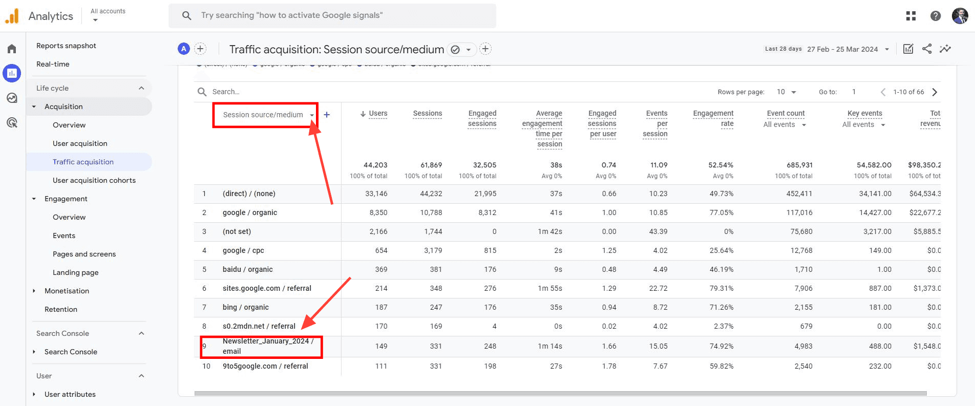 How to find UTM data in the GA4 Dashboard