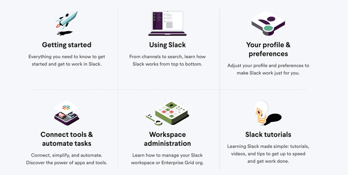 Sections of the Slack help center