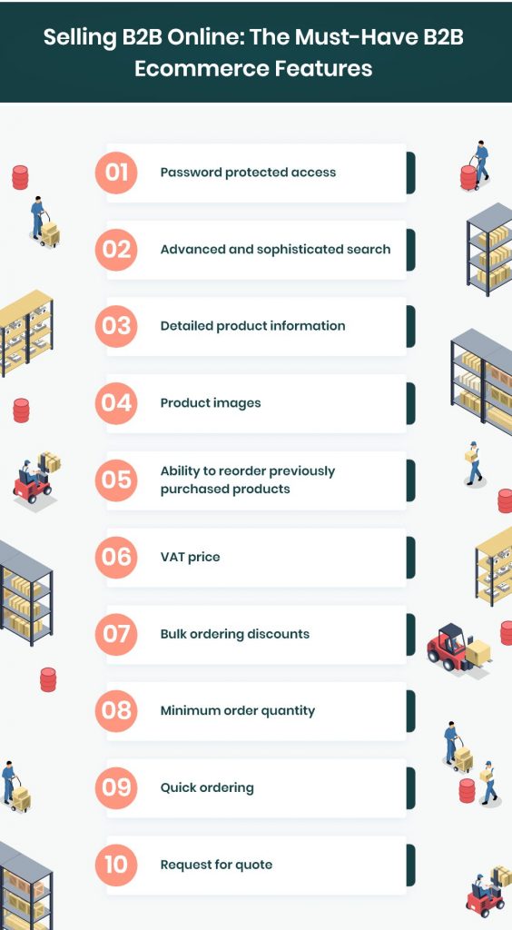 selling b2b online must have ecommerce features