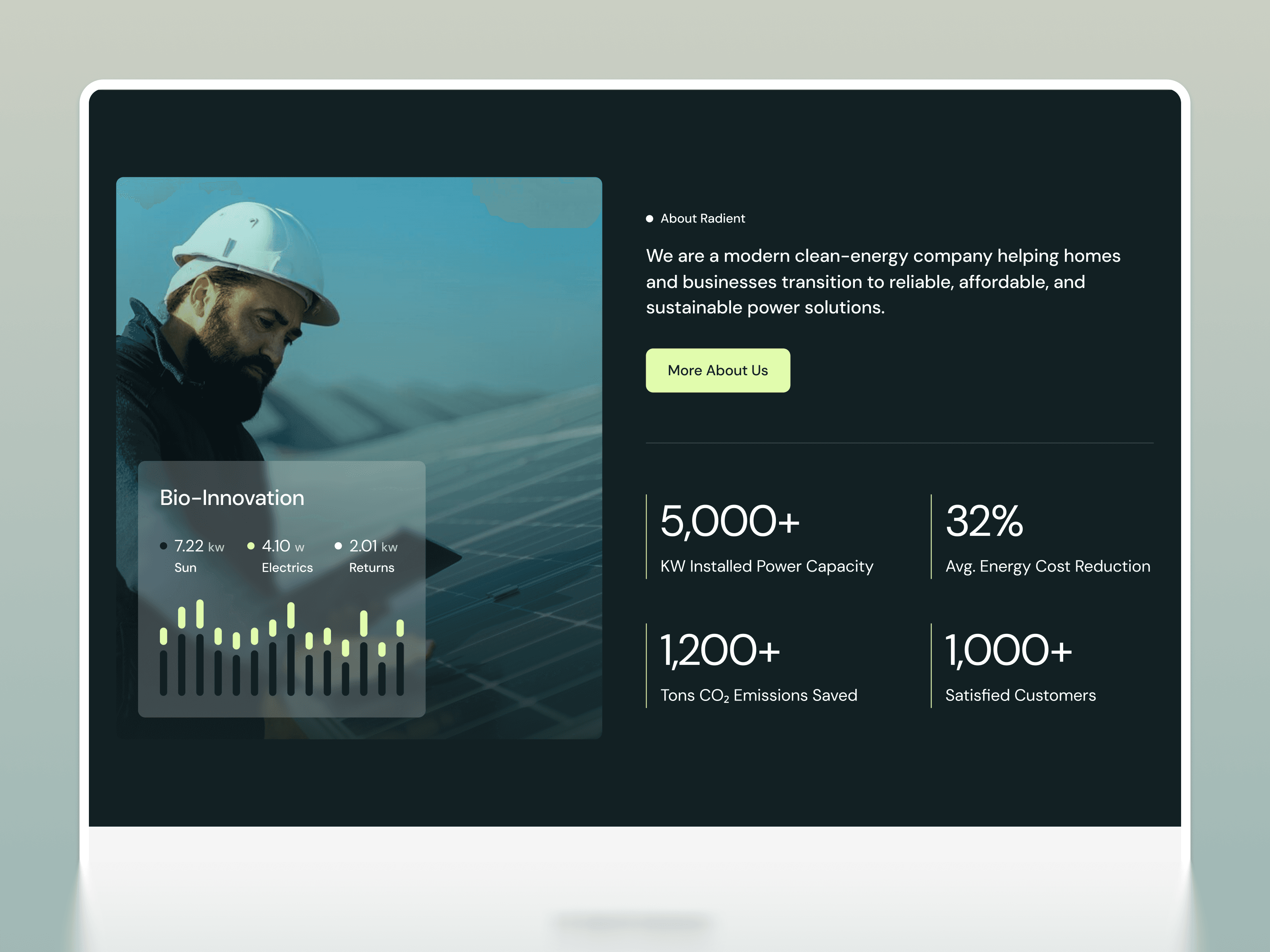 framer sustainable energy template