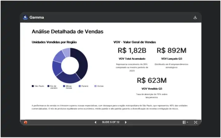 Adapta One - Pensamento