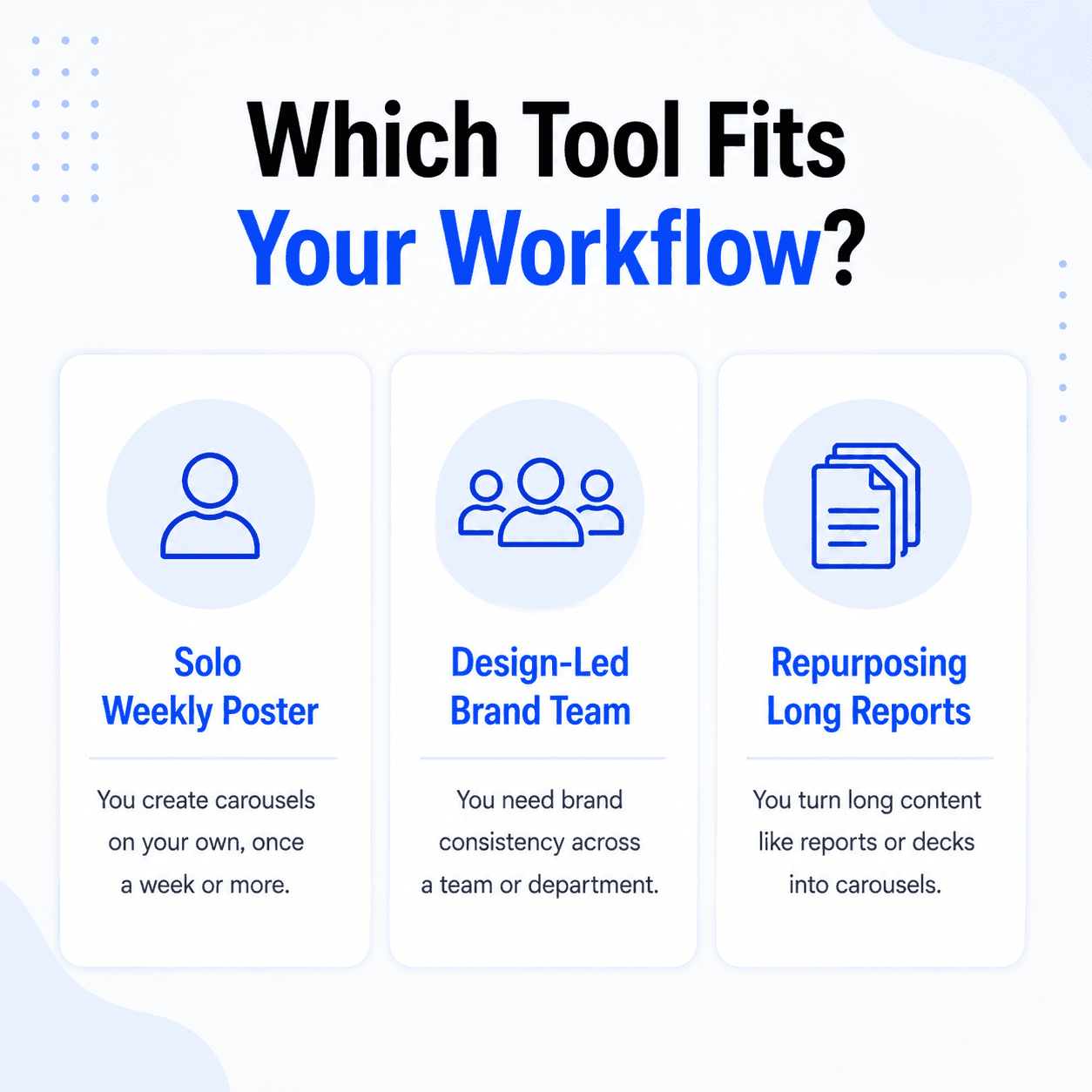 Three-card grid showing which type of user fits which carousel tool based on their workflow.
