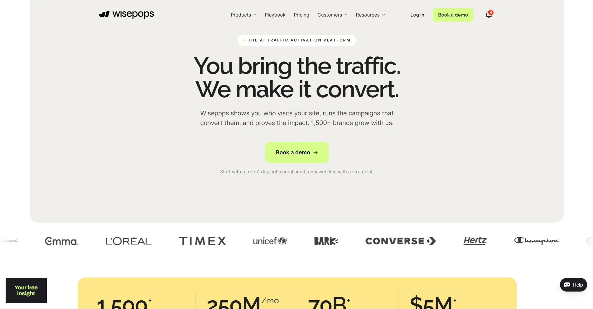 Wisepops homepage hero section with the headline “You bring the traffic. We make it convert.”