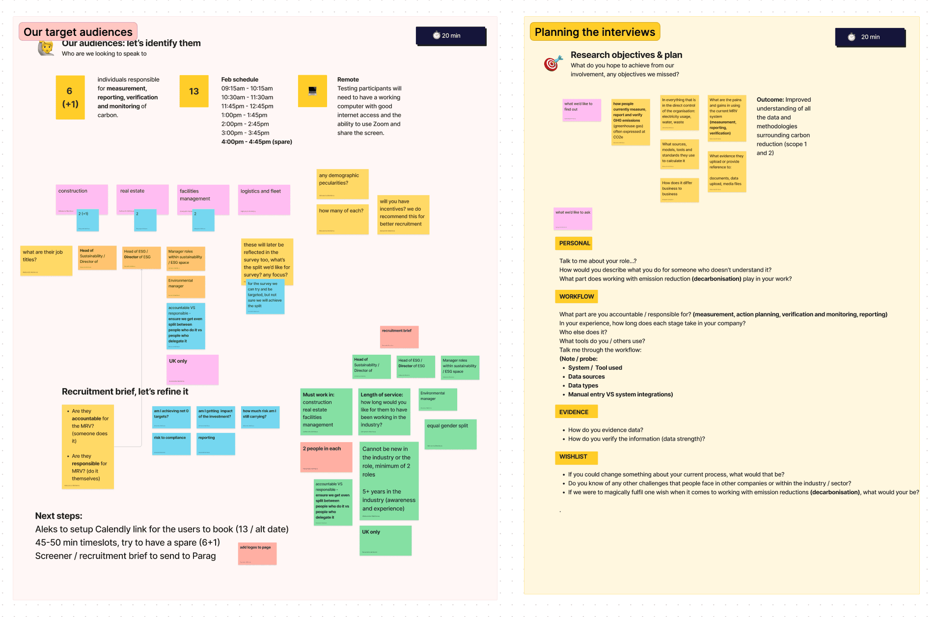 A digital whiteboard from a collaborative workshop