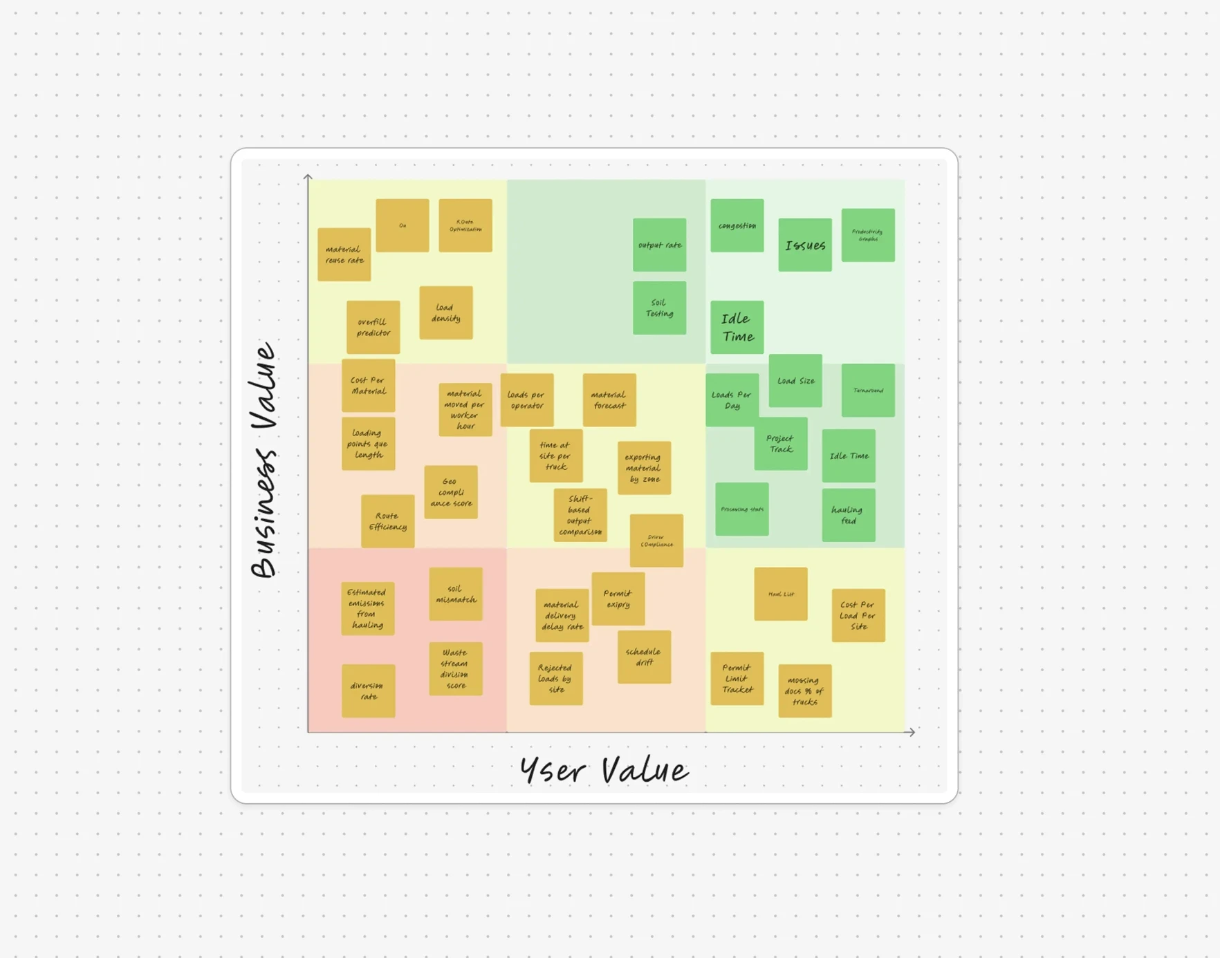 AquaFlow's transparent and eco-friendly packaging showcases the purity of its mountain spring water.