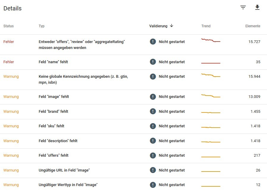 Ausführliche Beschreibungen der Fehler und Warnungen in der GSC 