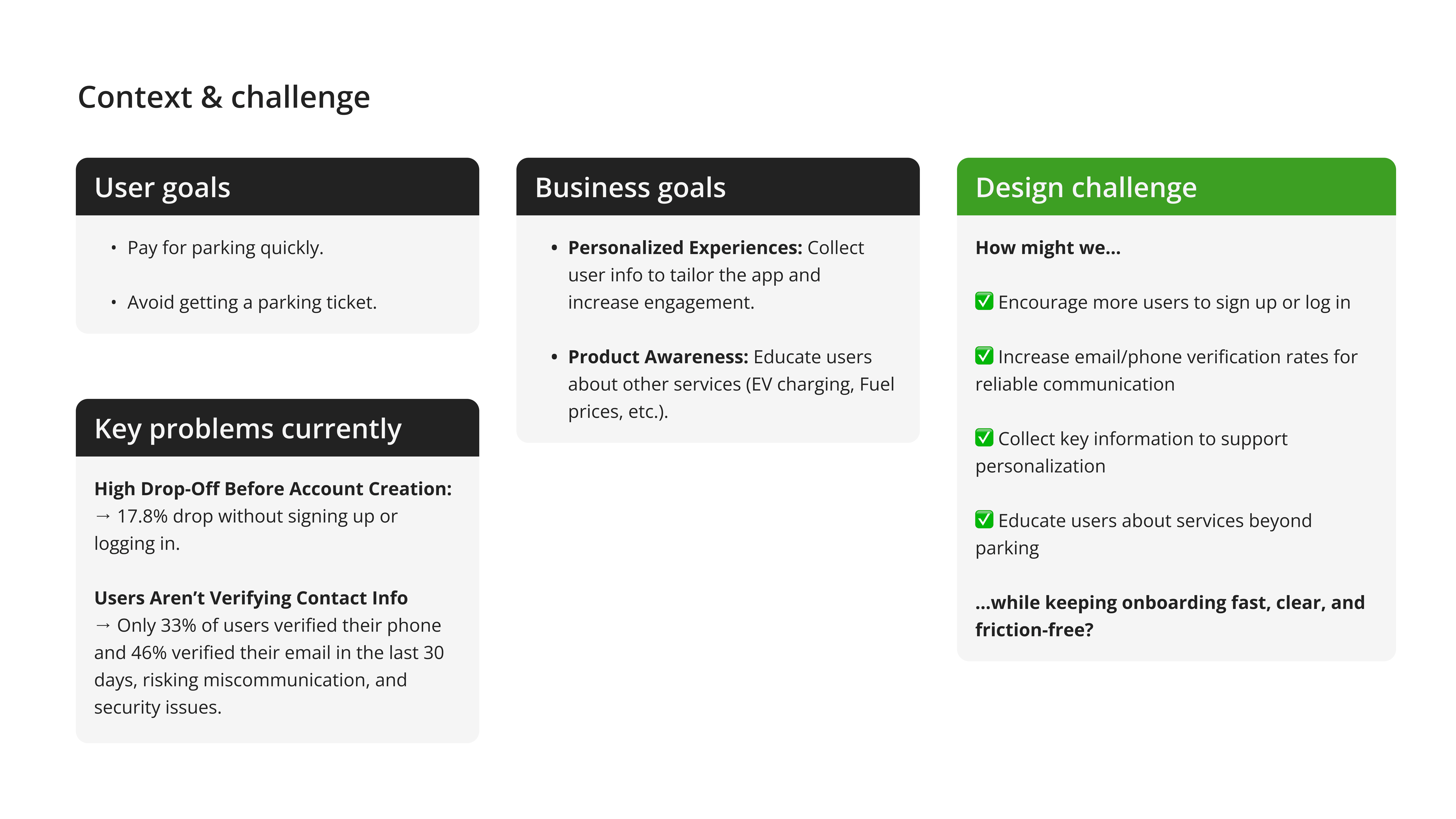 Context & challenge