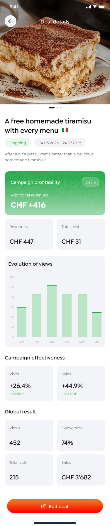 Colorful chart and growth bars promoting local business visibility and customer loyalty