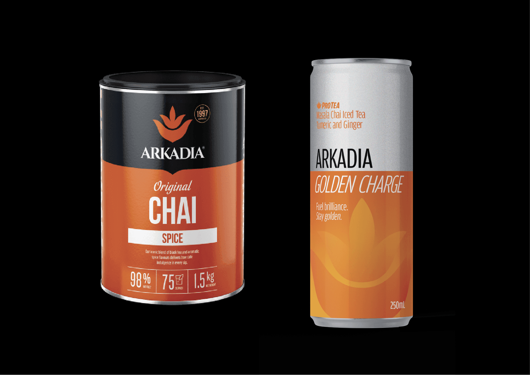 Current brand vs extension