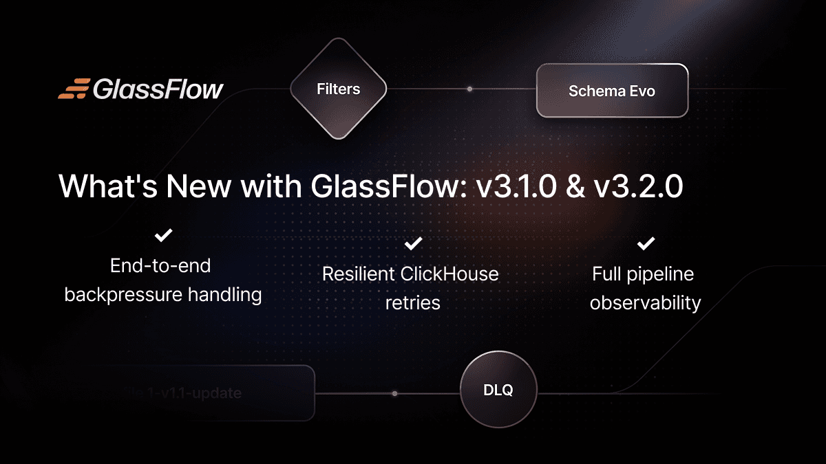 backpressure, GlassFlow, ClickHouse retries, Pipeline Observability, ClickHouse, GlassFlow, ClickHouse ingestion