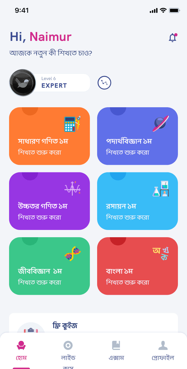 Image demonstrating low initial engagement