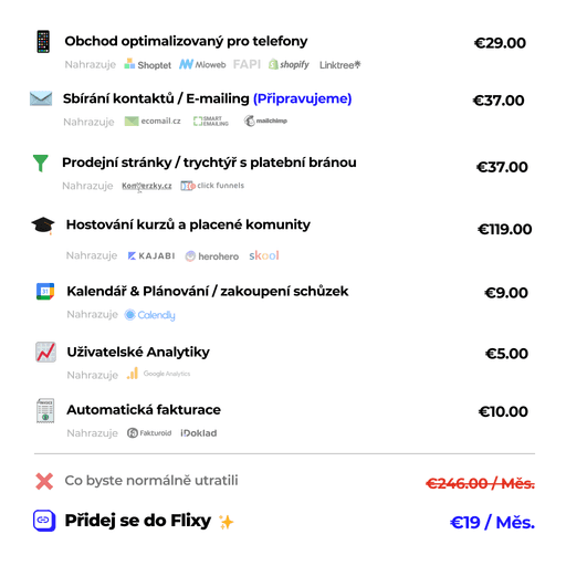 Ušetři peníze s Flixy