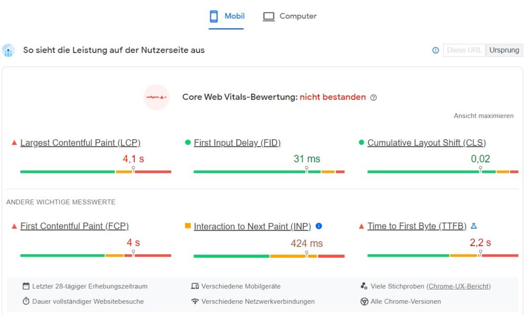 Google Page Speed Insights