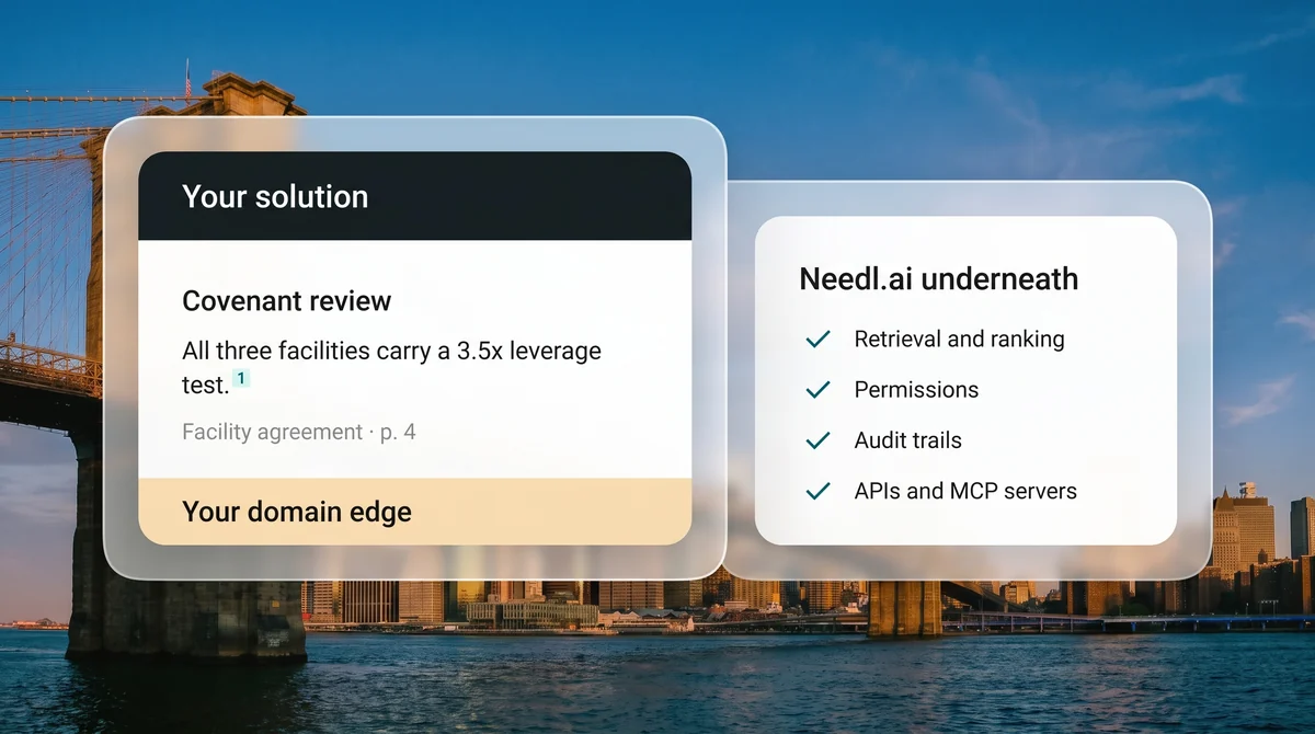 A partner's solution built on Needl.ai: the partner adds the domain edge on top, while retrieval, ranking, permissions and audit trails run underneath