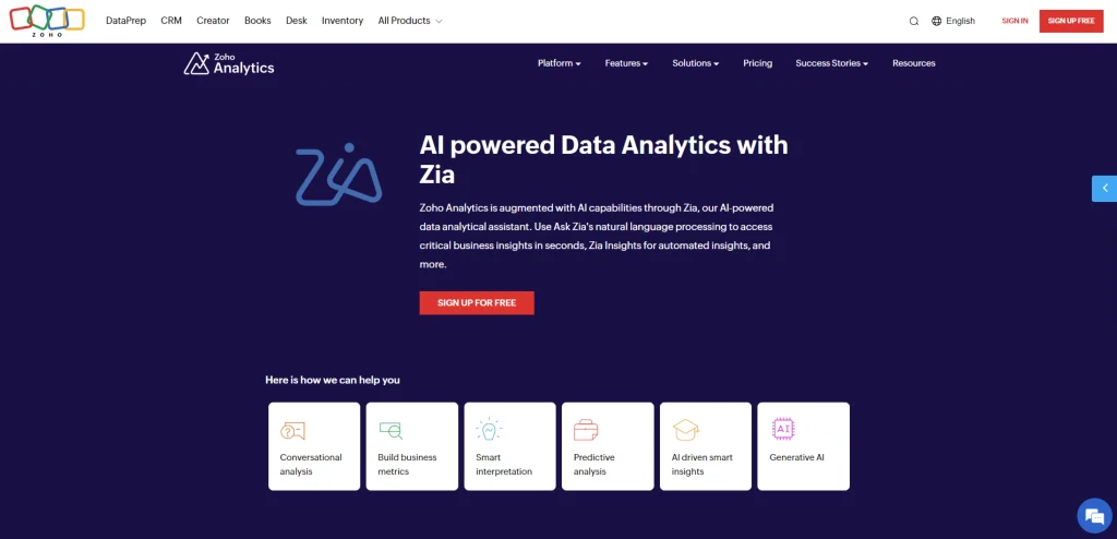 Zoho Analytics