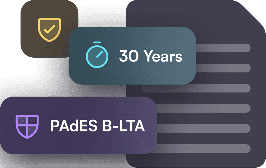An abstract illustration showing three elements: a yellow checkmark shield, a blue stopwatch with "30 Years," and a purple shield with "PAdES B-LTA" over a document icon.