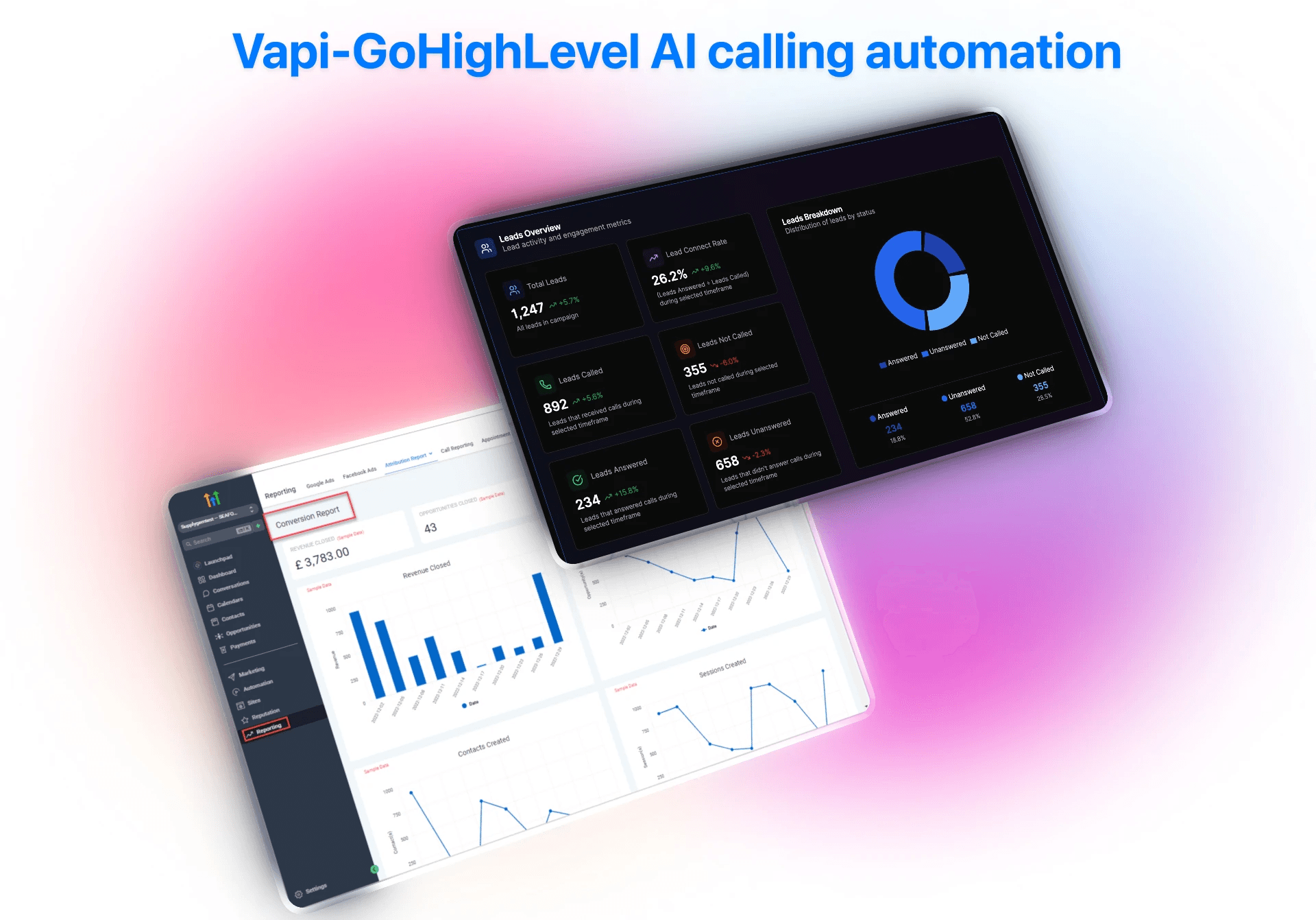 Vapi-GoHighLevel AI calling automation dashboard displaying lead metrics, contact rates, and conversion analytics for sales teams | VoiceAIWrapper