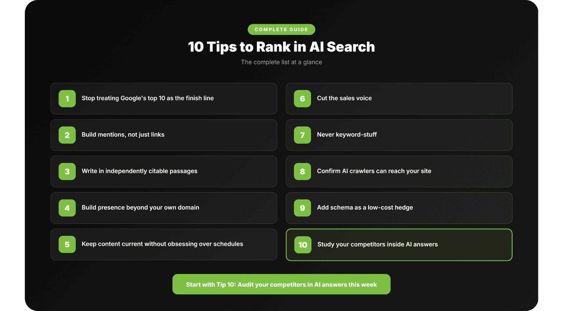 Summary of 10 tips to rank in AI search from building mentions to studying competitors