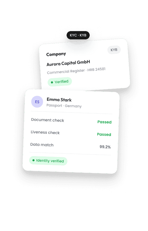 KYC and KYB verification cards for a company and an investor with identity checks passed