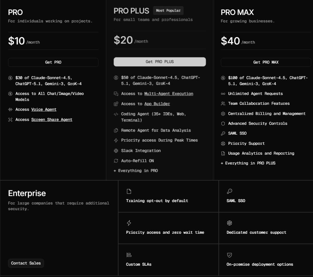Blackbox Pricing plans