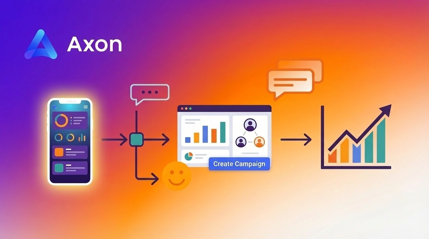 ApplovinによるAxonガイドブログの表紙。