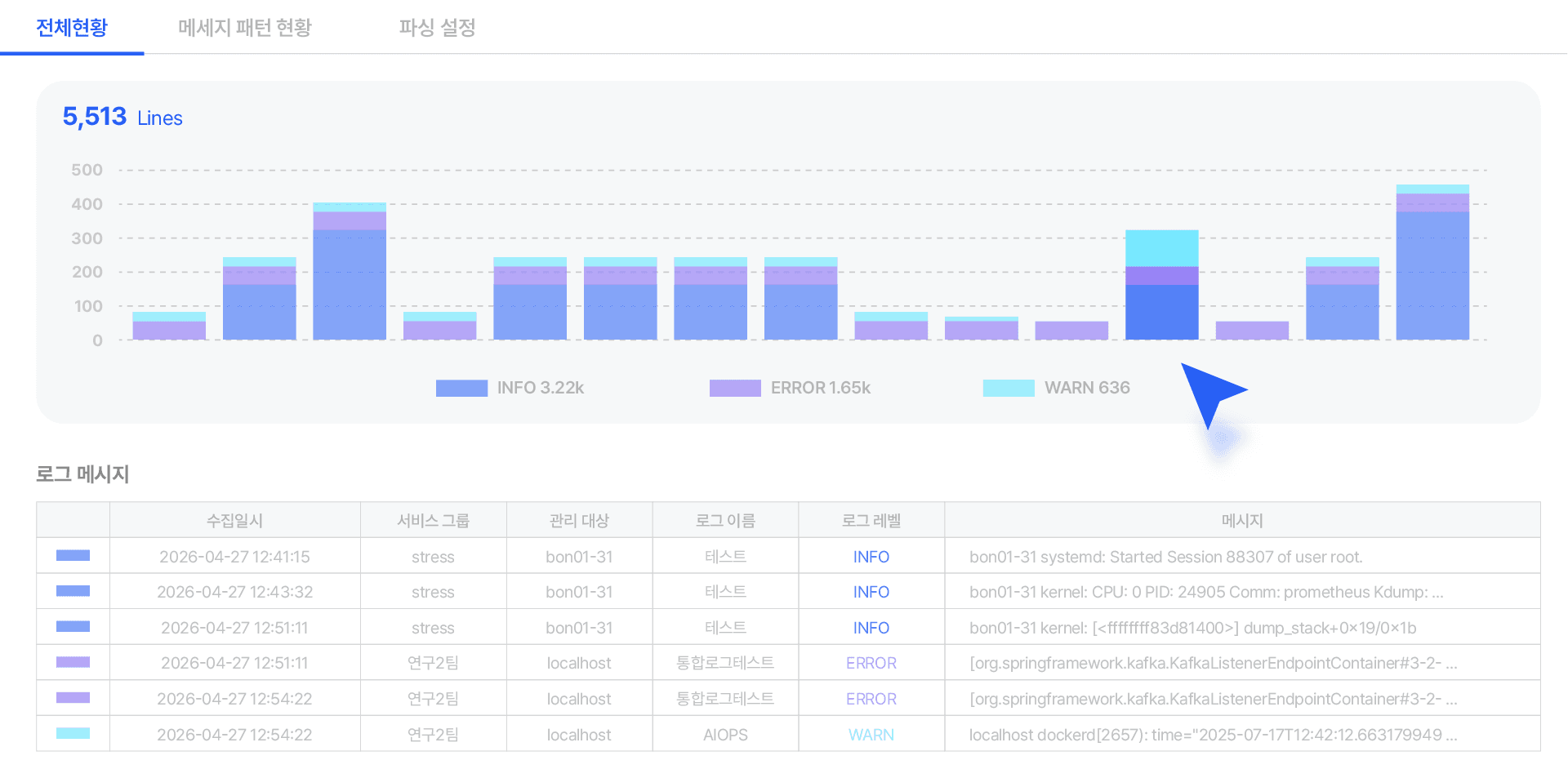 AI dashboard interface for Nexum app