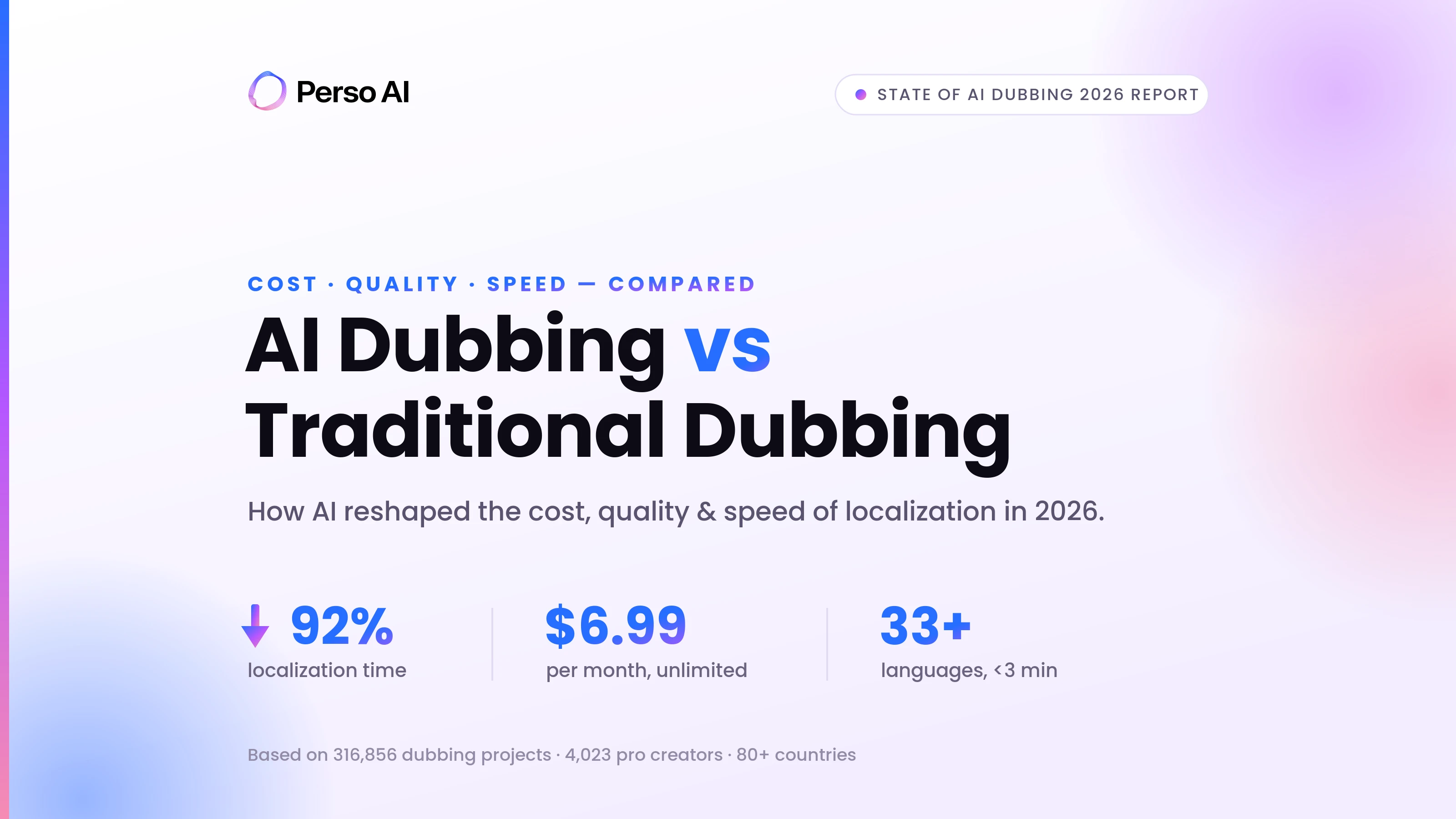 AI Dubbing vs Traditional Dubbing: 2026 Cost & Quality Guide